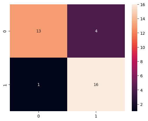 ../../_images/notebooks_01_ML_02_Optimization_62_1.png